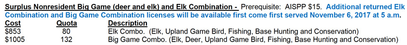 Montana surplus elk and big game combo licenses Nov 2017 Montana surplus elk and big game combo licenses Nov 2017