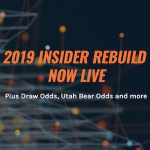 INSIDER Rebuild Now Live For 2019!